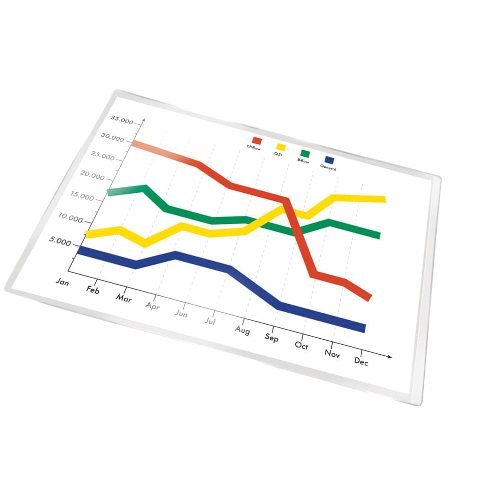 Diagramm, Graph, Liniendiagramm, monatliche Daten, mehrfarbige Linien
