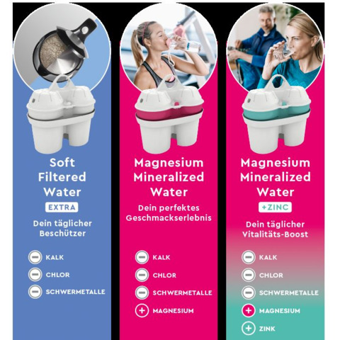 Werbung, Plakat, Erwachsener, Mann, Person