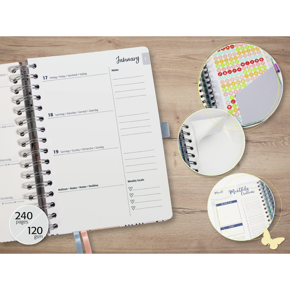 Seite, Text, Seite, Text, Band