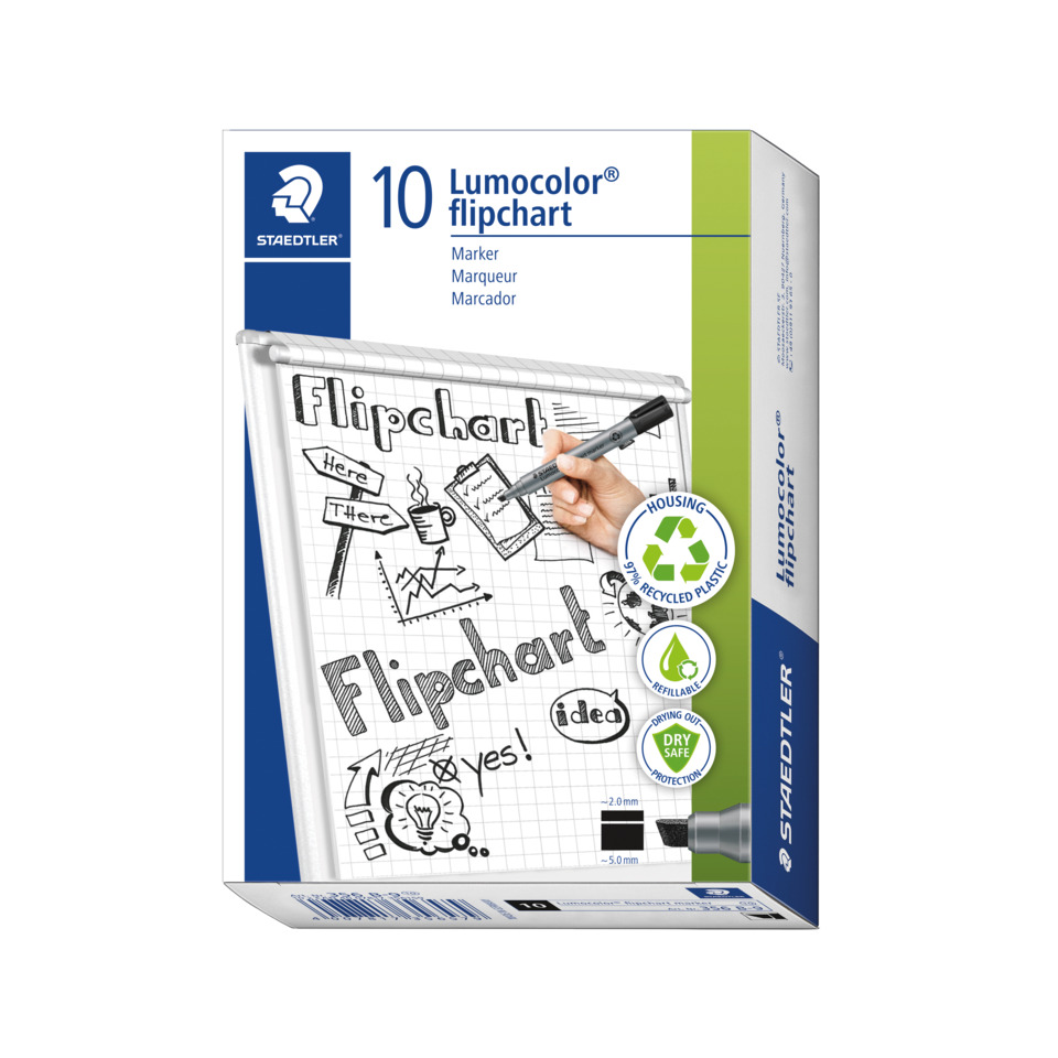 Flipchart, Marker, Tafel, Papier, Recyclingplastik