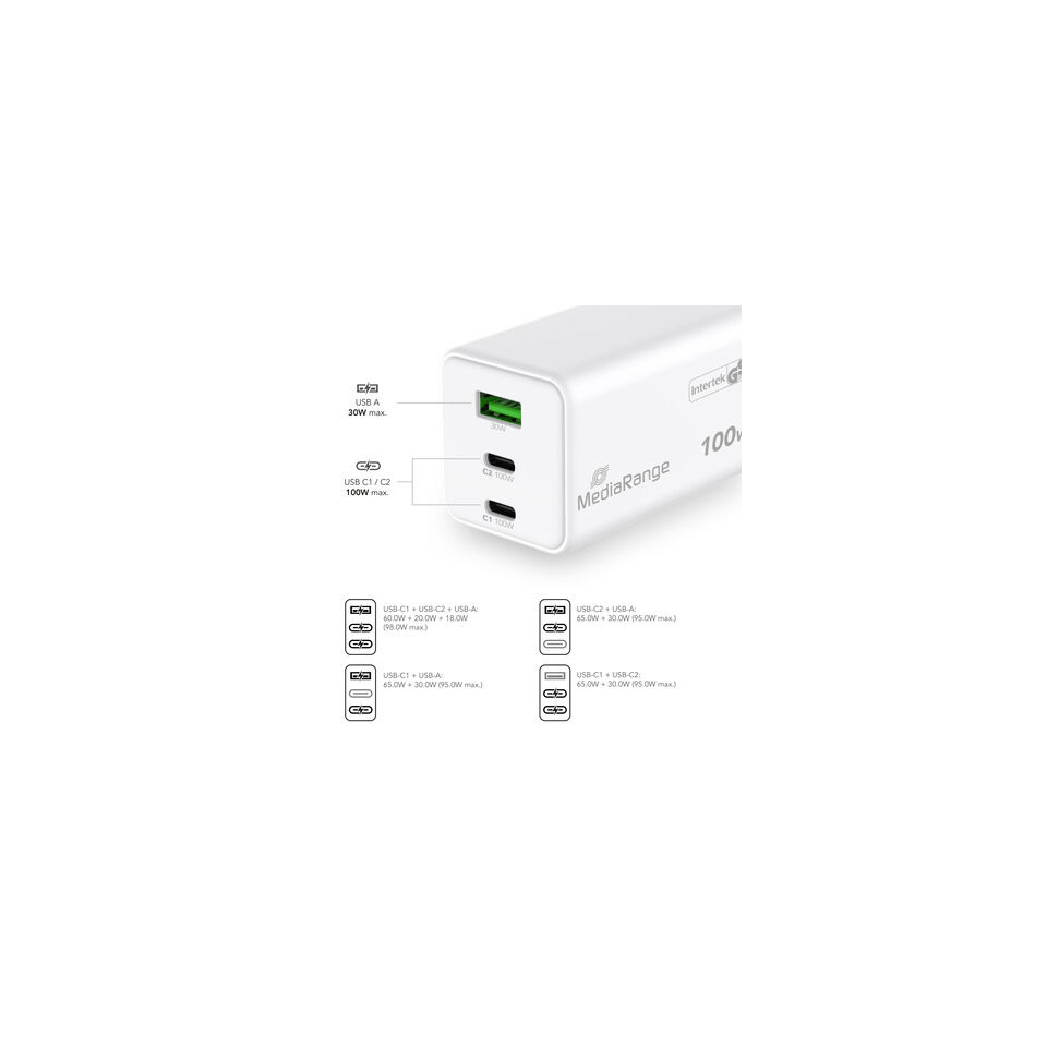 USB-C, USB-C 100W, USB-A, Multiport-Ladegerät, Netzadapter