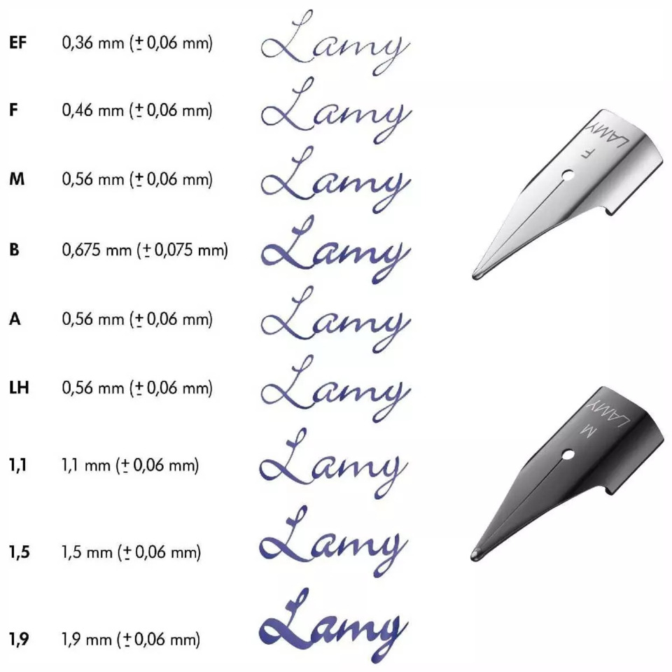 Nadelspitze, Nadeln, Schriftzeichnung, Schreibfeder, Kalligraphie