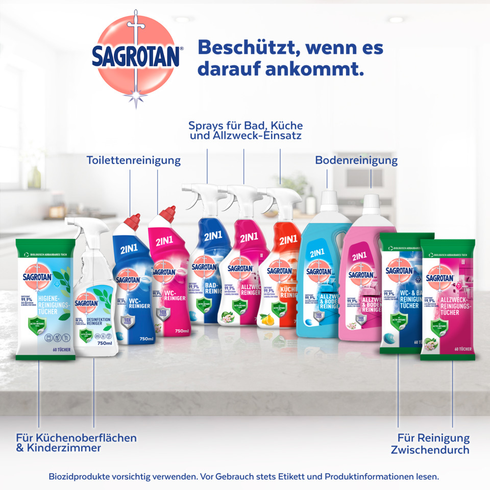 Reinigungsmittel, Allzweckreiniger, Badreiniger, Küchenreiniger, Sprayflasche