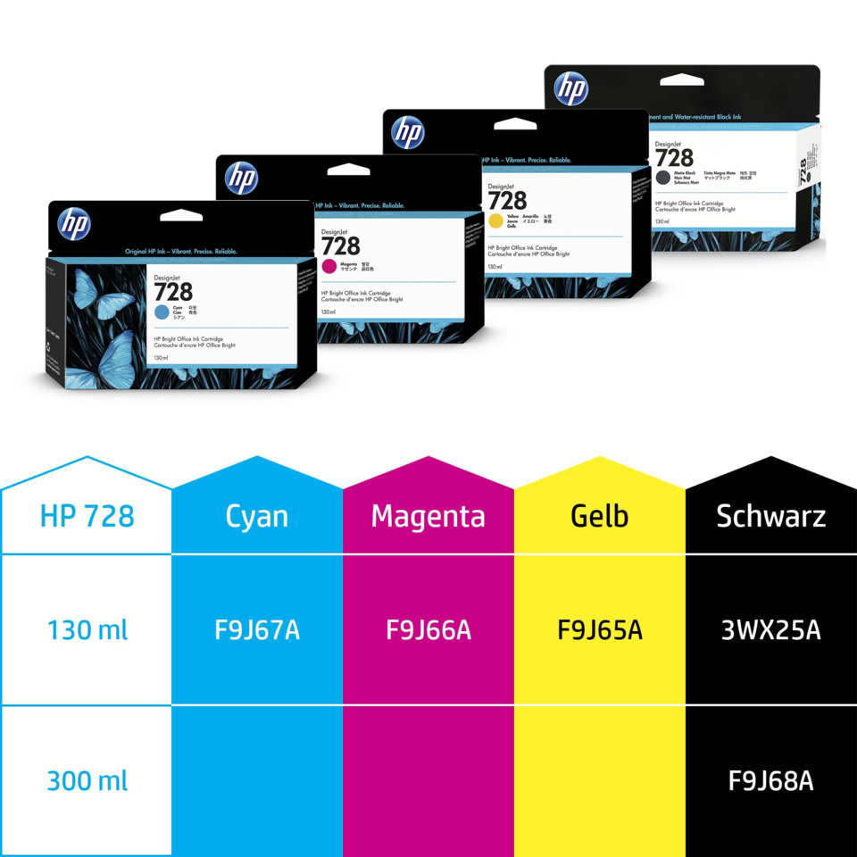 Tintenpatronen, HP 728, 130 ml, Farben_set, Druckerverbrauchsmaterial