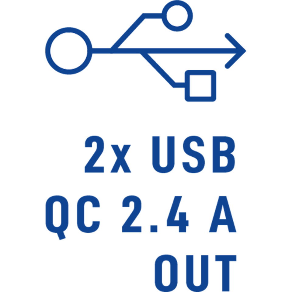 usb, usb-c, 2x usb, quick-charge, outlet