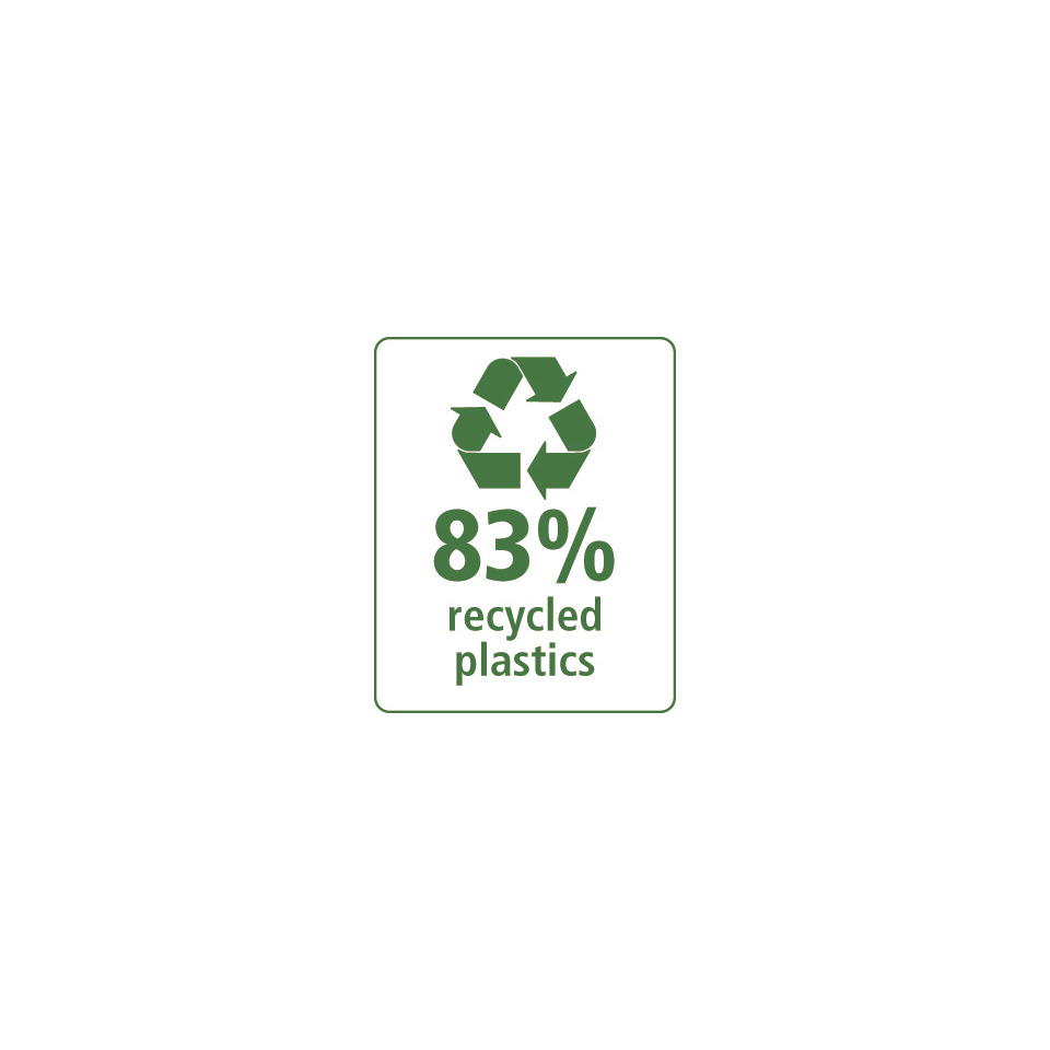 recycelte Kunststoffe, Öko-Label, Recycling-Symbol, 83%, Umwelt