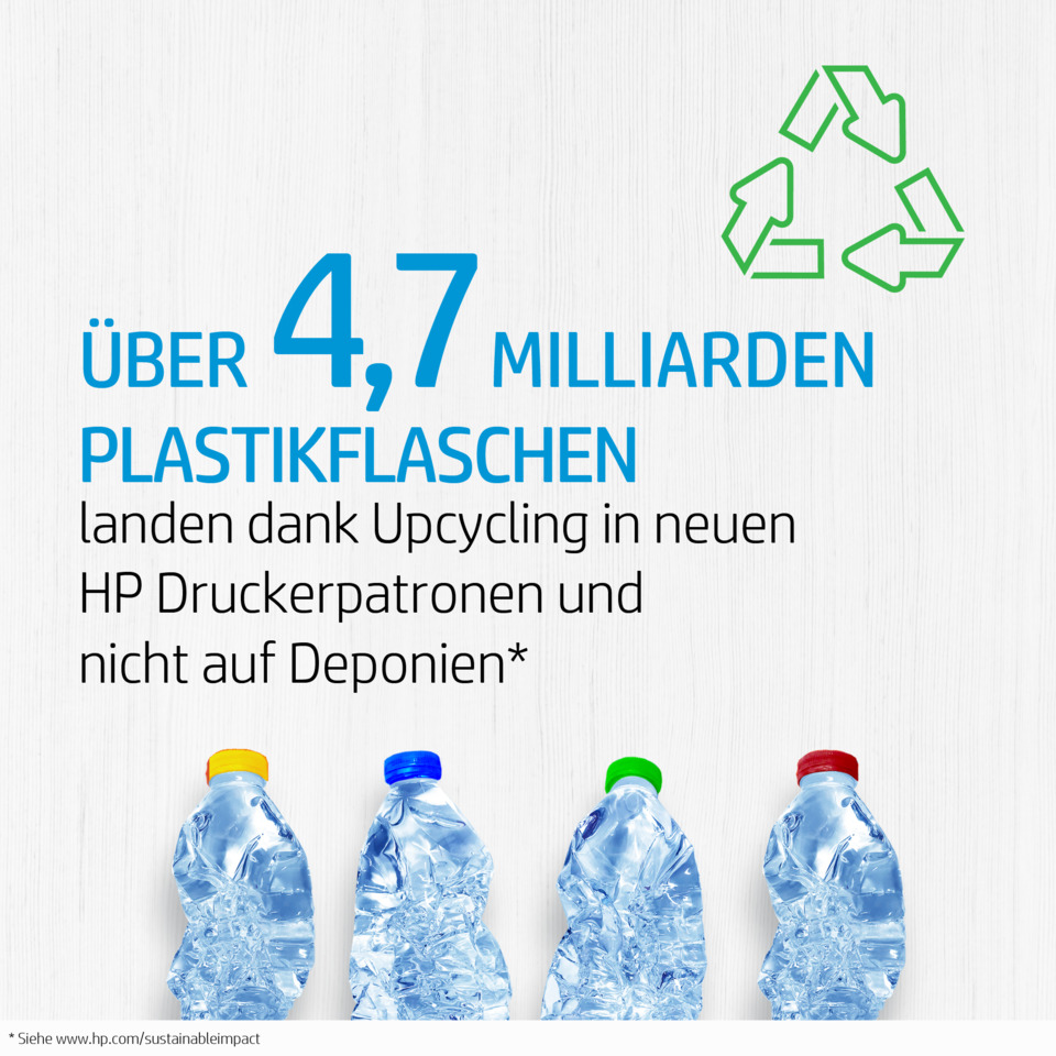 plastikflaschen, recycling, upcycling, kunststoff, wasserflaschen