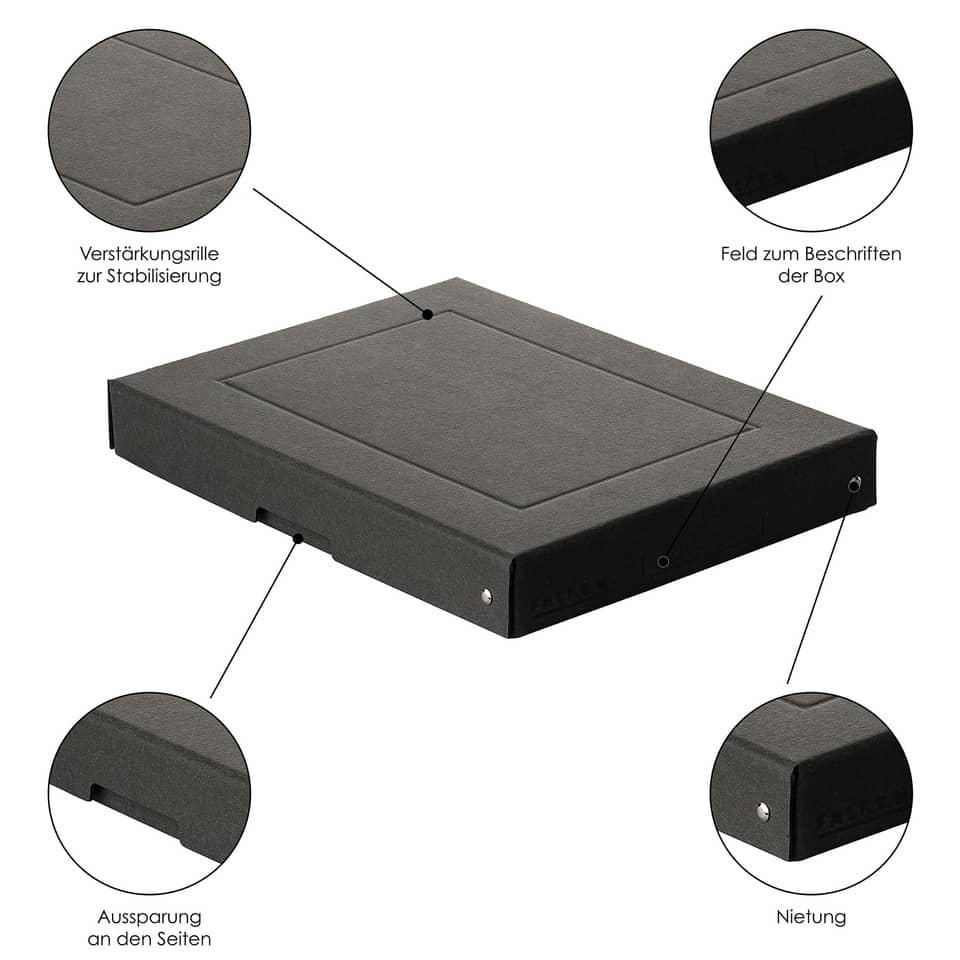 Plattenbox, Kunststoffbox, Schwarz, Kabelbox, Stabilisierungsrille