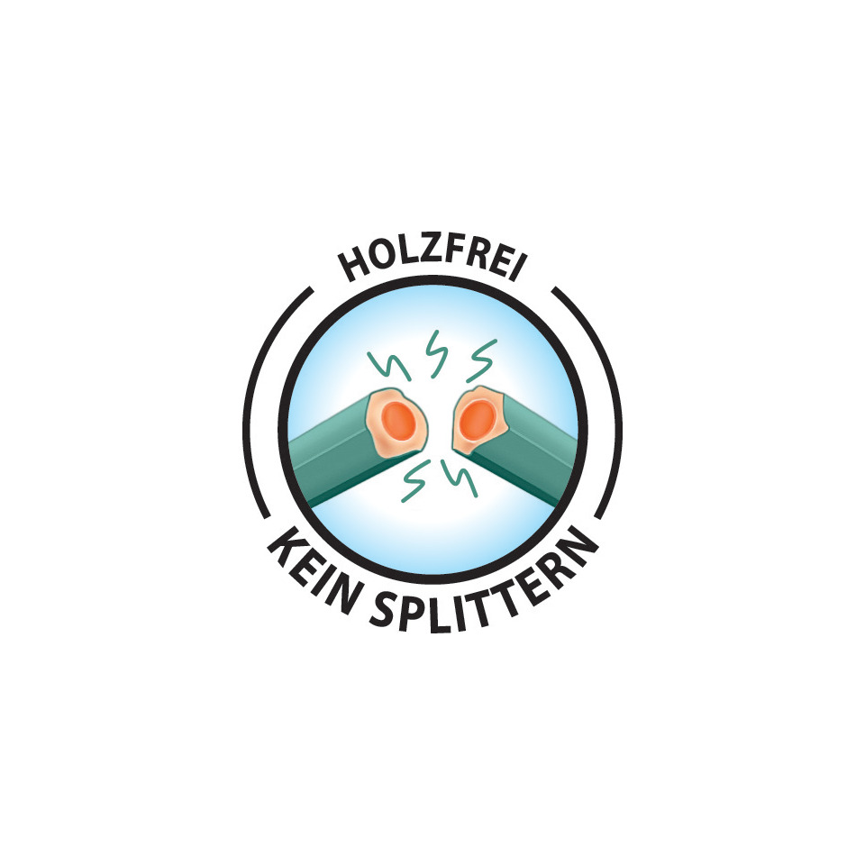 Holz, Holzfrei, Kein Splittern, Schnittbild, Sägewerk