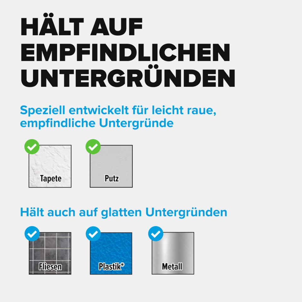 Tapete, Putz, Fliesen, Plastik, Metall