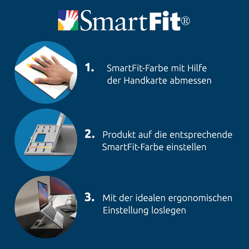 SmartFit, Farbfacetten, Handkarte, Ergonomie, Laptop