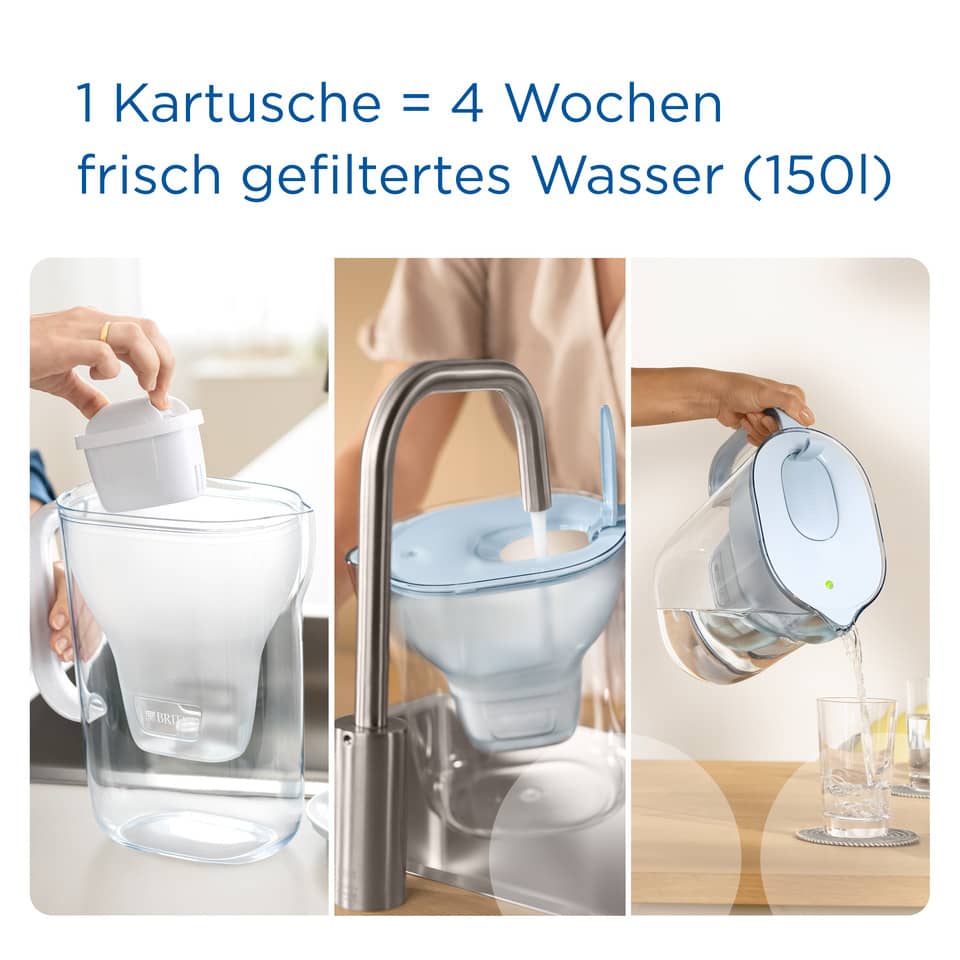 Wasserfilter, Wasserspender, Karaffe, Filtriertes Wasser, Karaffensystem