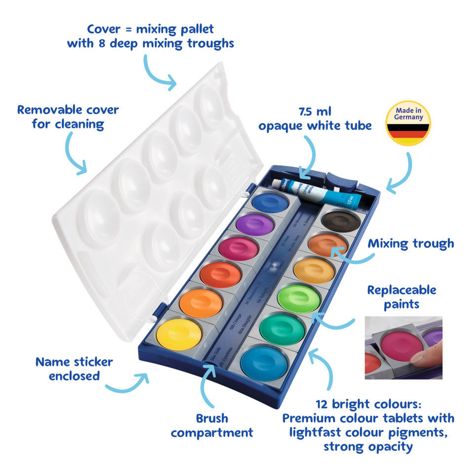 Aquarellfarben, Farbstifte, Malkasten, Farbpalette, Pigmente