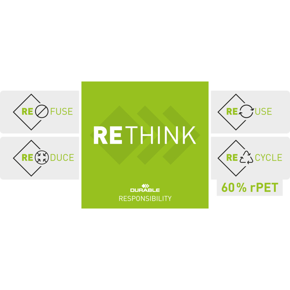 ReThink, Durable, Verantwortung, 60% rPET, Recycling