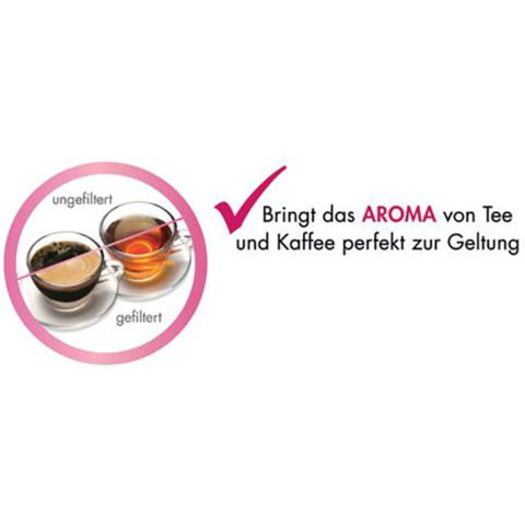Kräuterig, Kräuter, Pflanze, Getränk, Tee