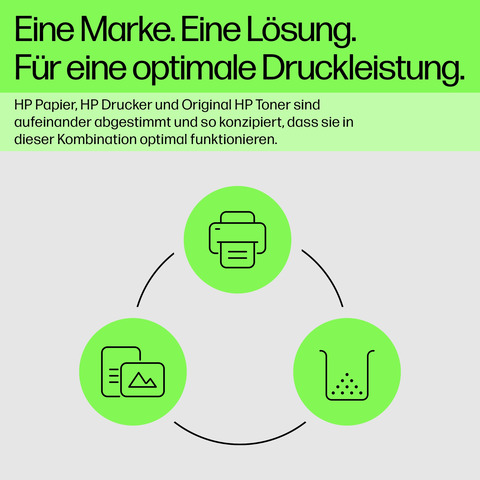 Symbol für Wiederverwertung, Symbol