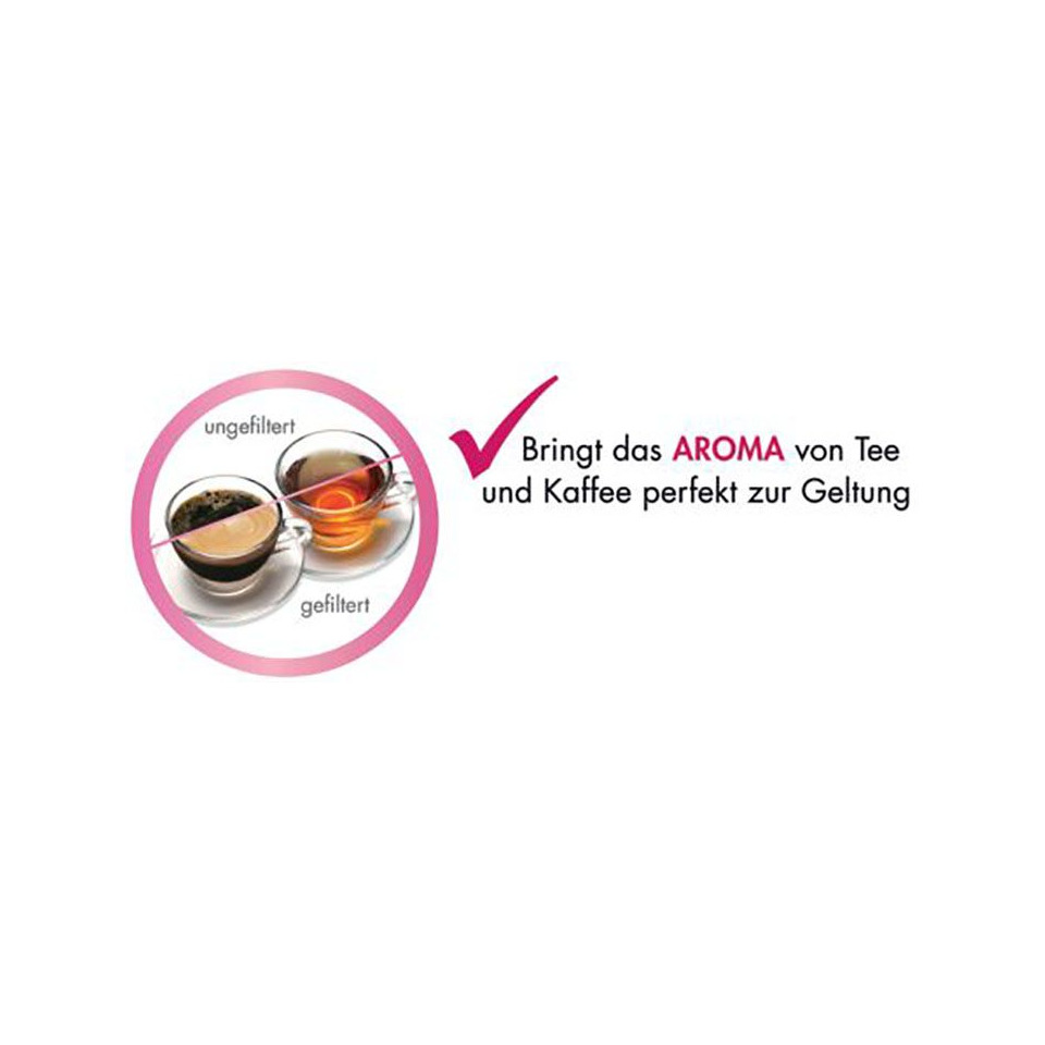 Aroma, Tee, Kaffee, ungefiltert, gefiltert