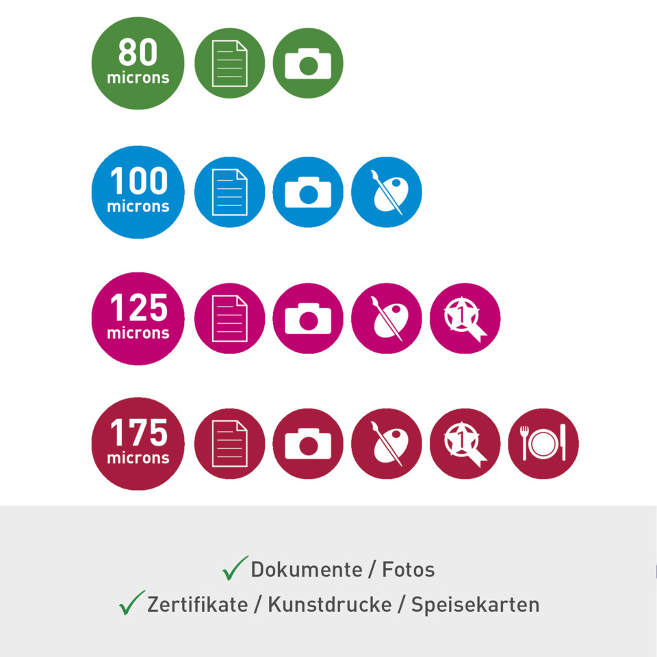 Mikron, Labels, Anzeige-Symbole, Dokumentensymbole, Fotografie