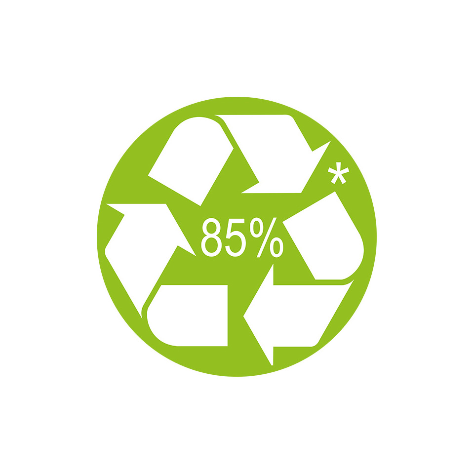 Symbol für Wiederverwertung, Symbol