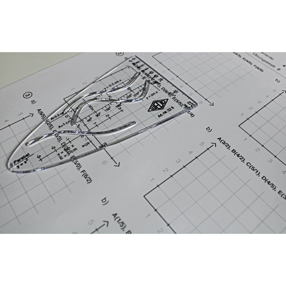 Brille, Gafas, Schneidenzeichnung, Linealarten, Musterdiagramm