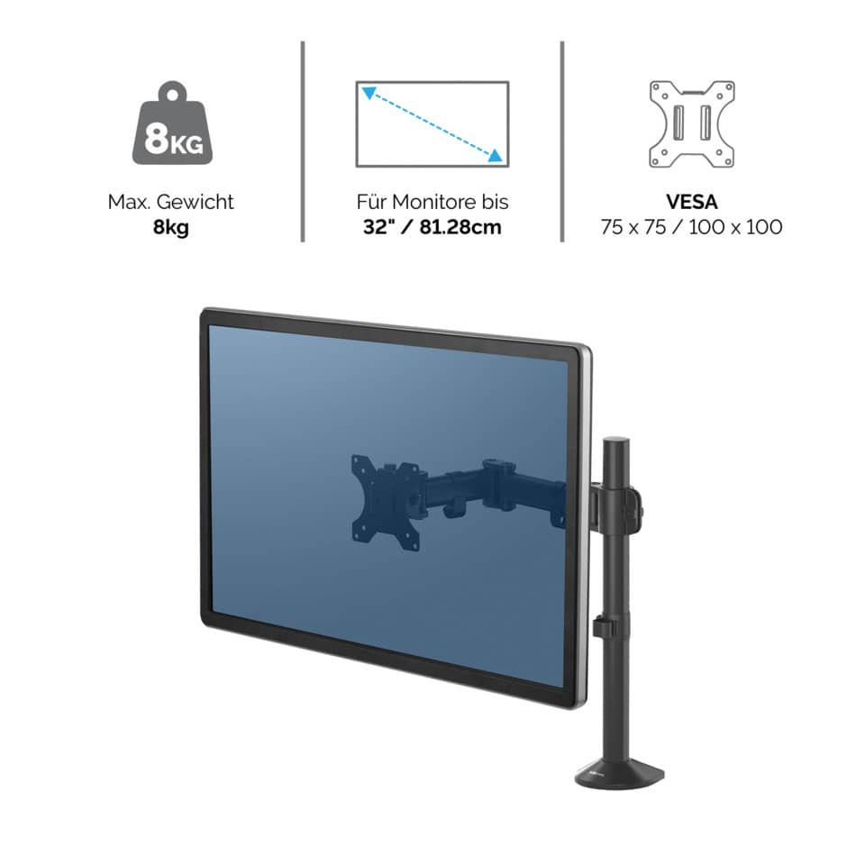 Monitore Blickwinkel, Monitorhalterung, VESA kompatibel, Schwenkarm, 32 Zoll