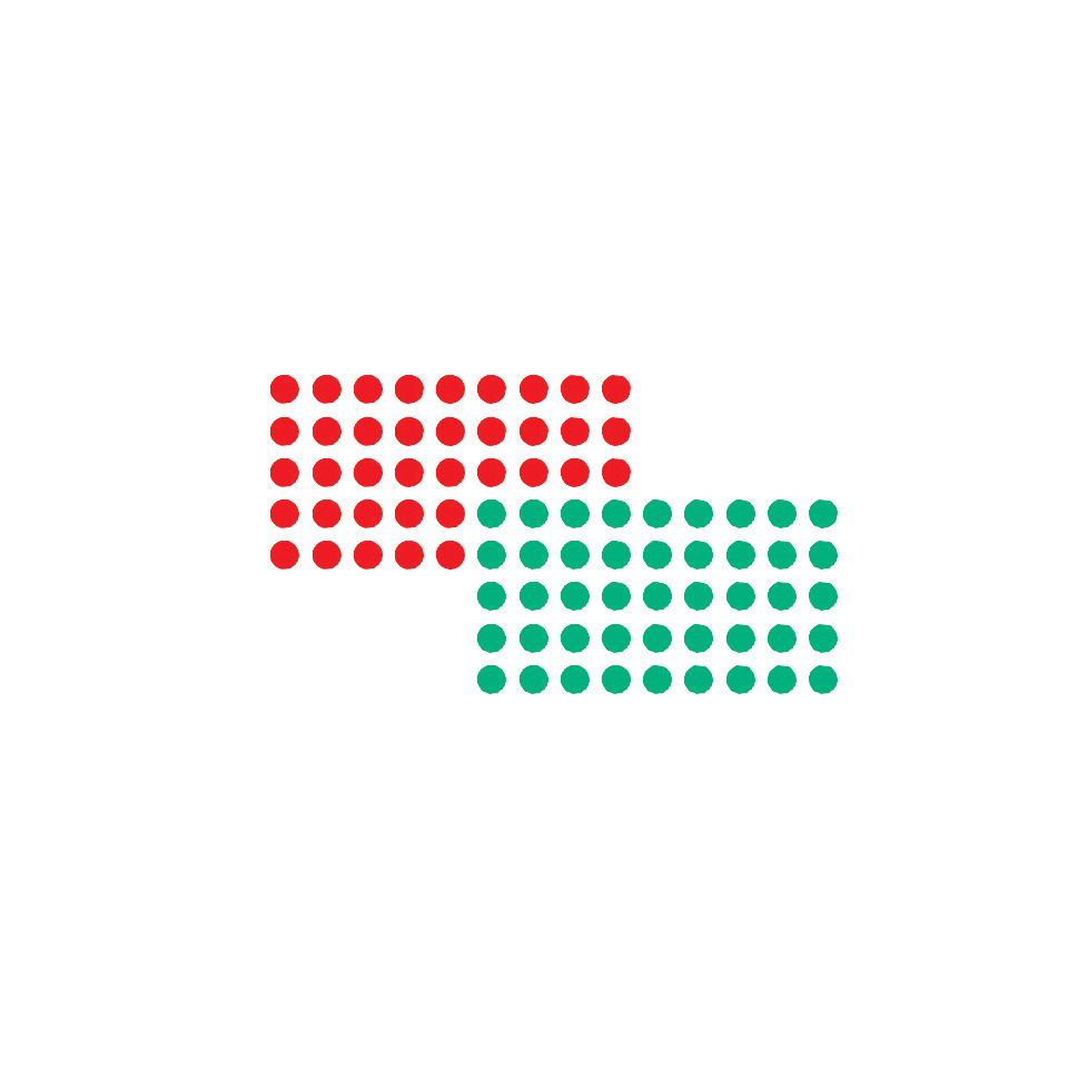 Punktmuster, rot und grün, überlappende Punkte, Farbfelder, Punktmuster (Pixel)