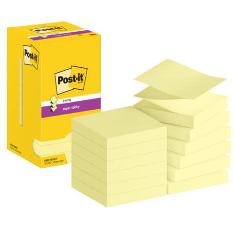 Butter, Essen