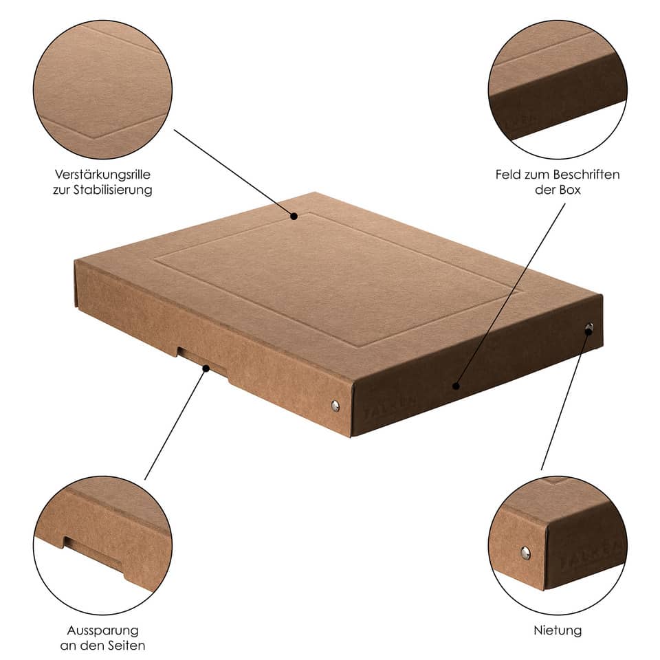 Holz, Karton, Mobiliar