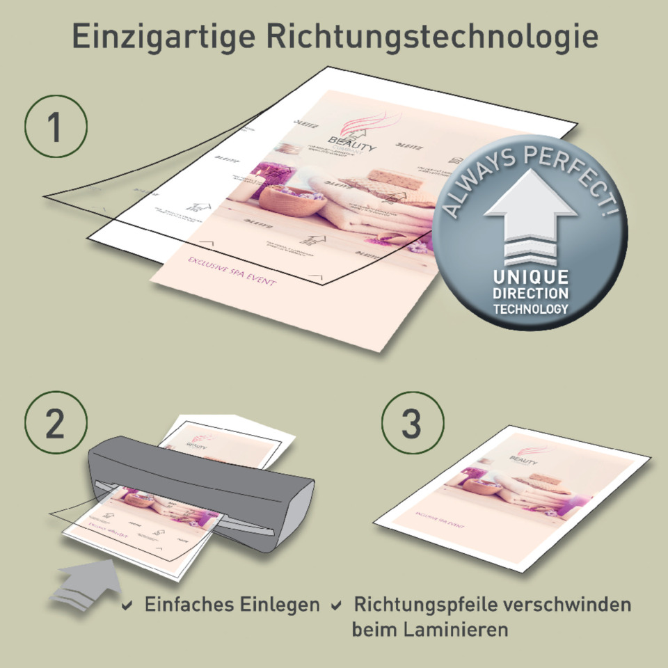Lamination, Behandlung, Spa-Dokumente, Laminationen, Richtungs-Technologie