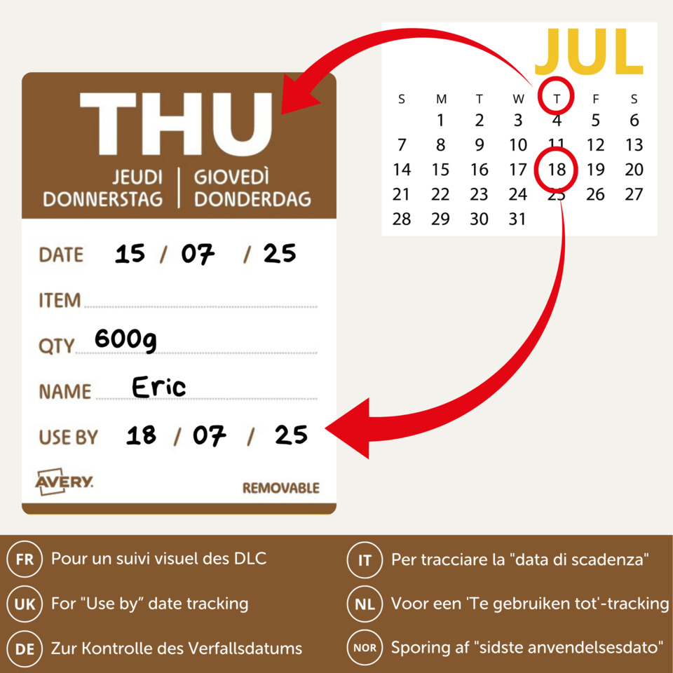 date label, Kalender, Verwendungsdatum, abnehmbares Etikett, Erik