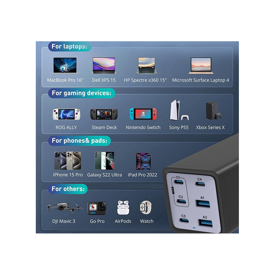 Computerausrüstung, Elektronik, Hardware, Bildschirm, Überwachen