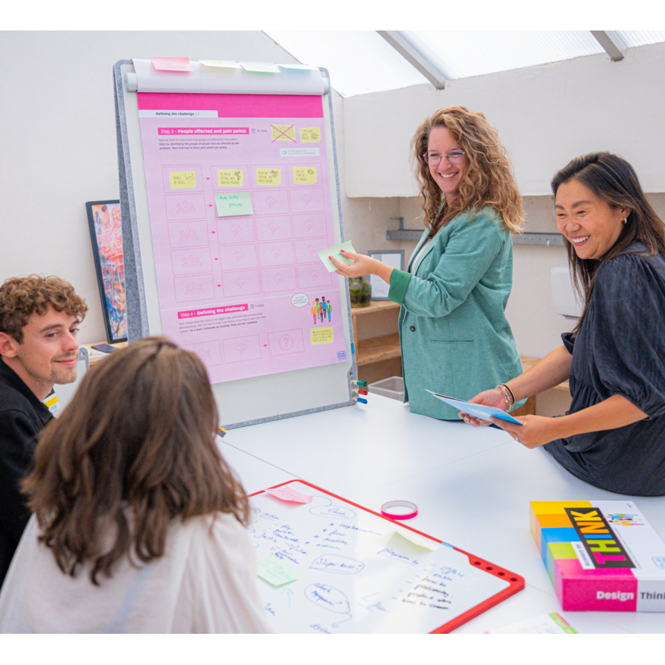 Workshop, Teammeeting, Flipchart, Post-its, Gruppendiskussion