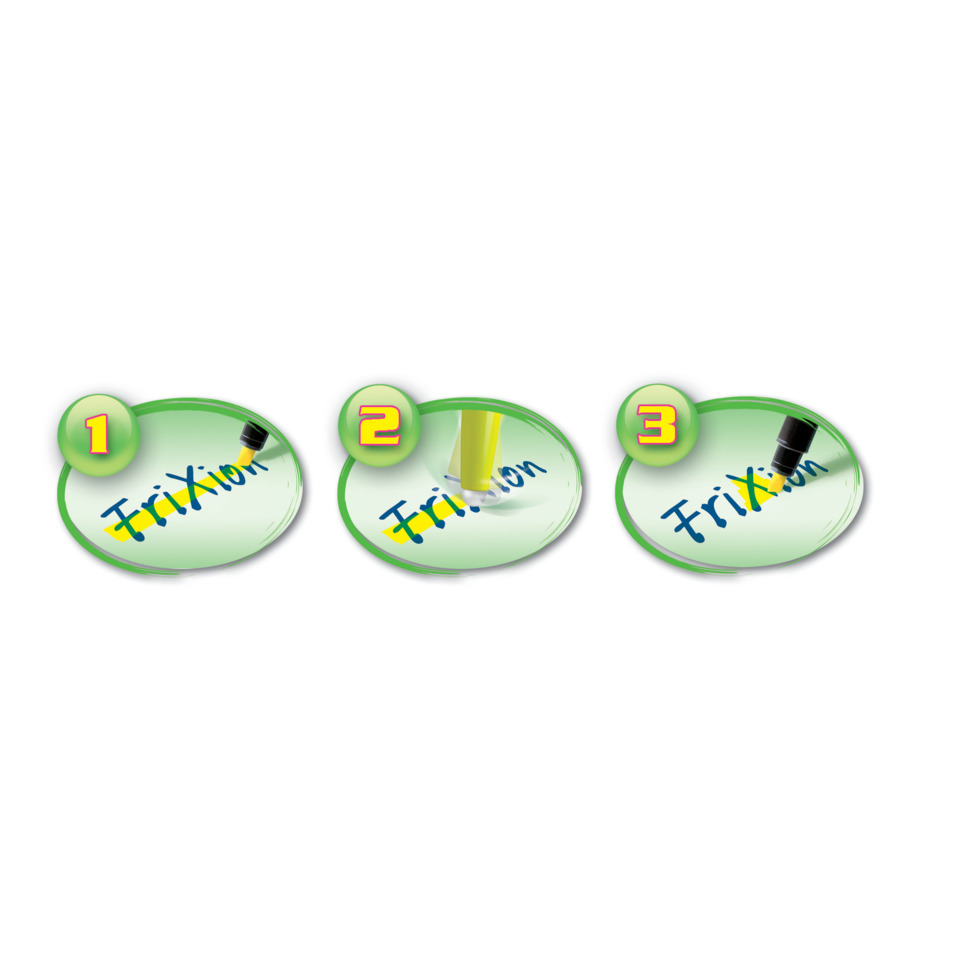 Sticker, Frixxion, Stift, Grün, Kreisförmig