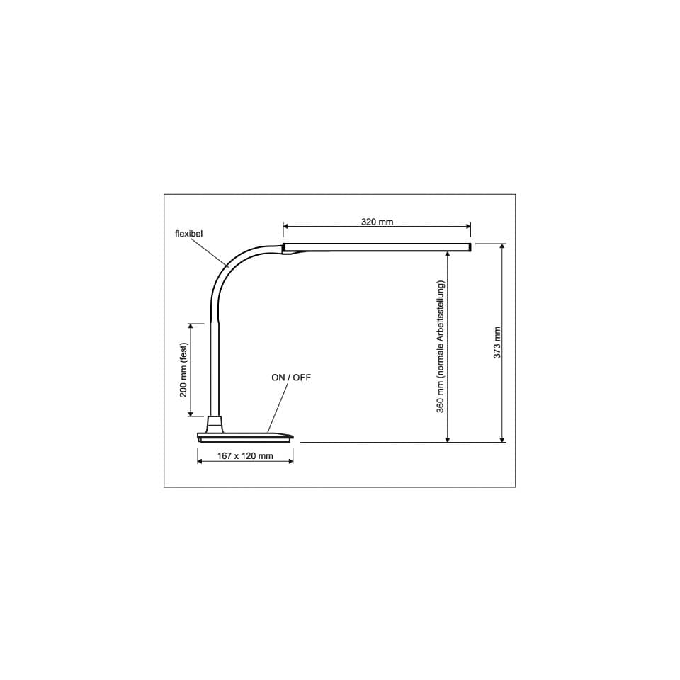 Diagramm, Handlung, Plan
