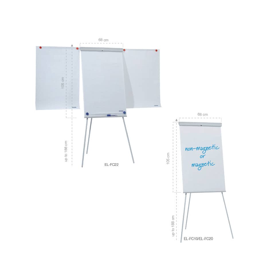 Flipchart, Flipchart-Pad, Tafelständer, Weißwandtafel, Präsentationsboard
