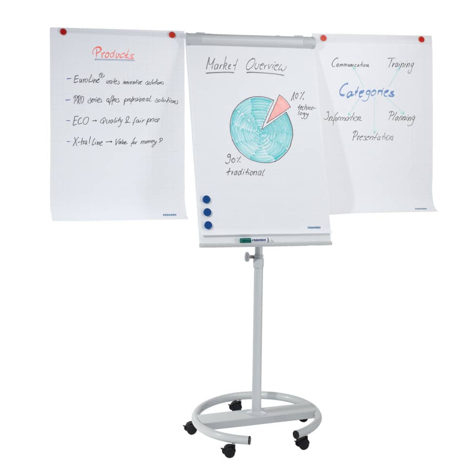 Flipchart, Whiteboard, Mobiler Ständer, Kladde, Marker inkl.
