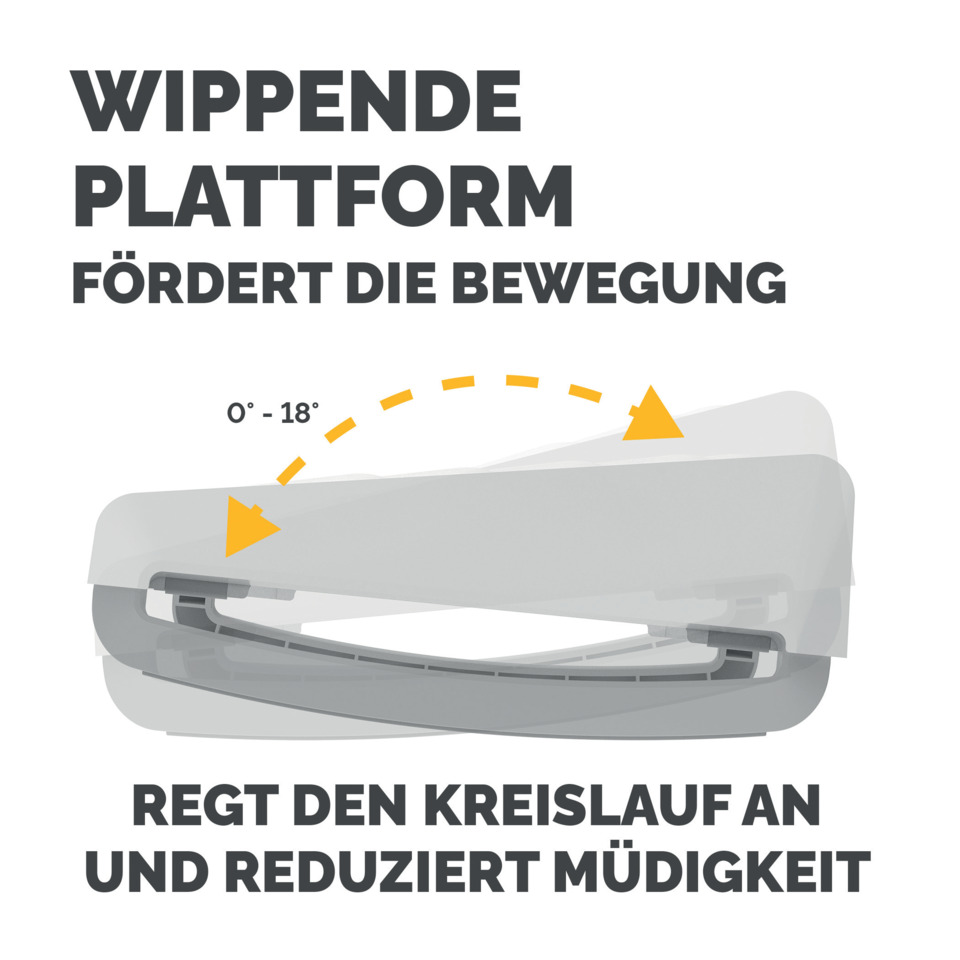 Bewegung, Kreislauf, Gelenkstütze, Oberfläche, Konstruktion, Kantenschutz, Bewegung, Kreislauf, Rundführung, Müdigkeit reduziert