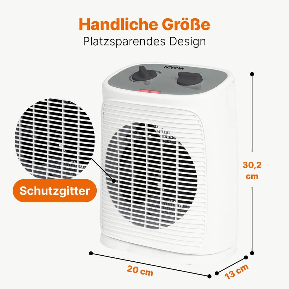 Gerät, Elektrisches Gerät