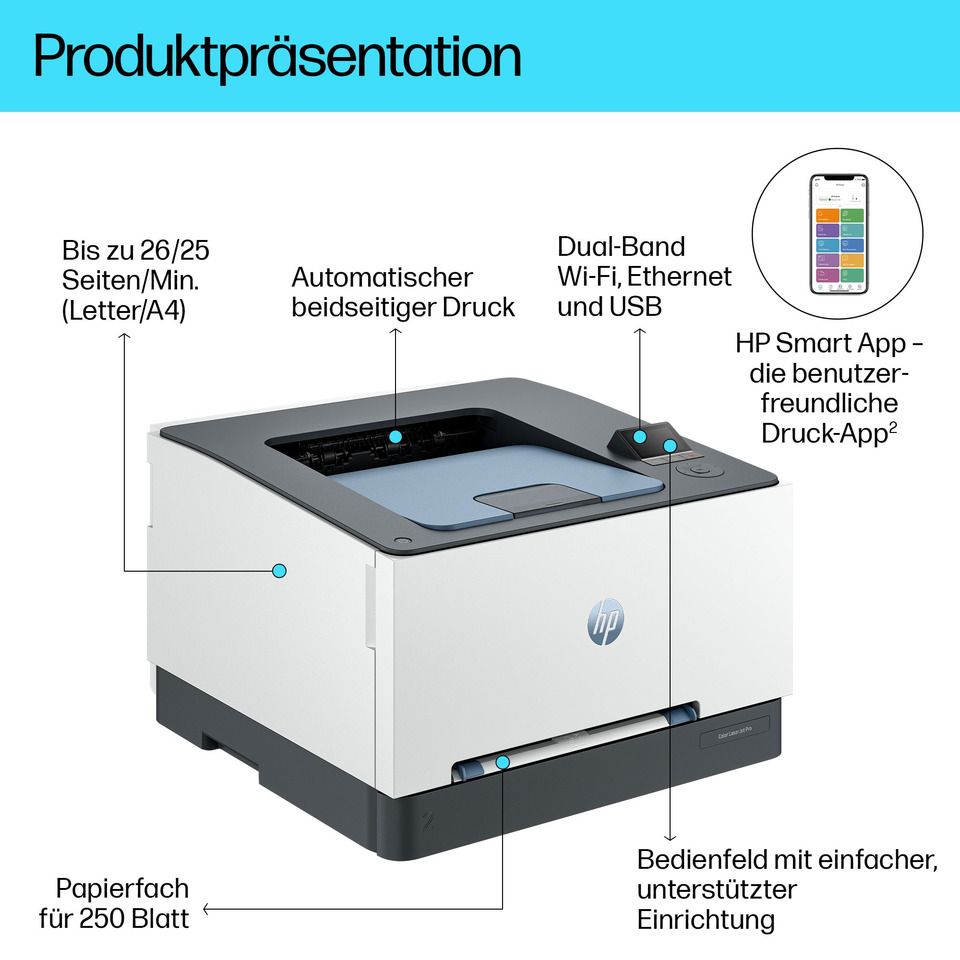 Laserdrucker, Multifunktionsgerät, Papierfach, Duplexdruck, USB-Anschluss