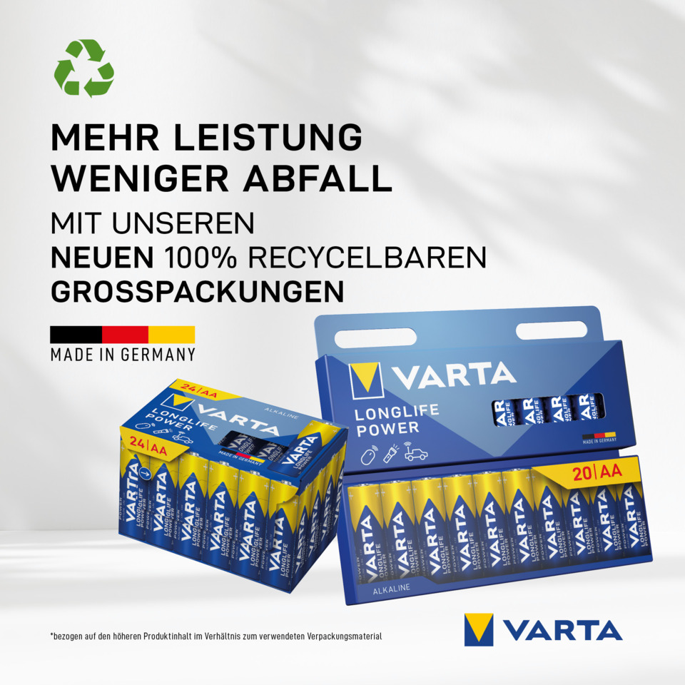 recycling, Verpackung, Batterien, blaues Verpackungsmaterial, Made in Germany