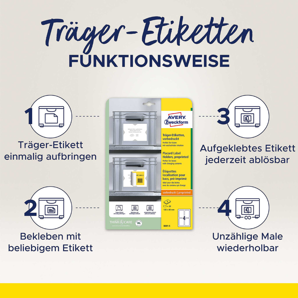 Träger-Etikett, Aufklebes Etikett, Etiketten-Karten, Träger-Etiketten Funktionsweise, Vorbedruckt, Etikett, Träger-Etikett, Aufkleber, Pre-Printed, Packungslabel