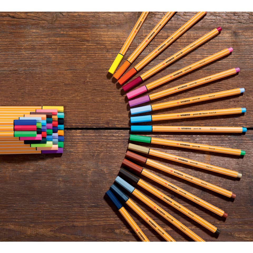 Pinsel, Gerät, Werkzeug