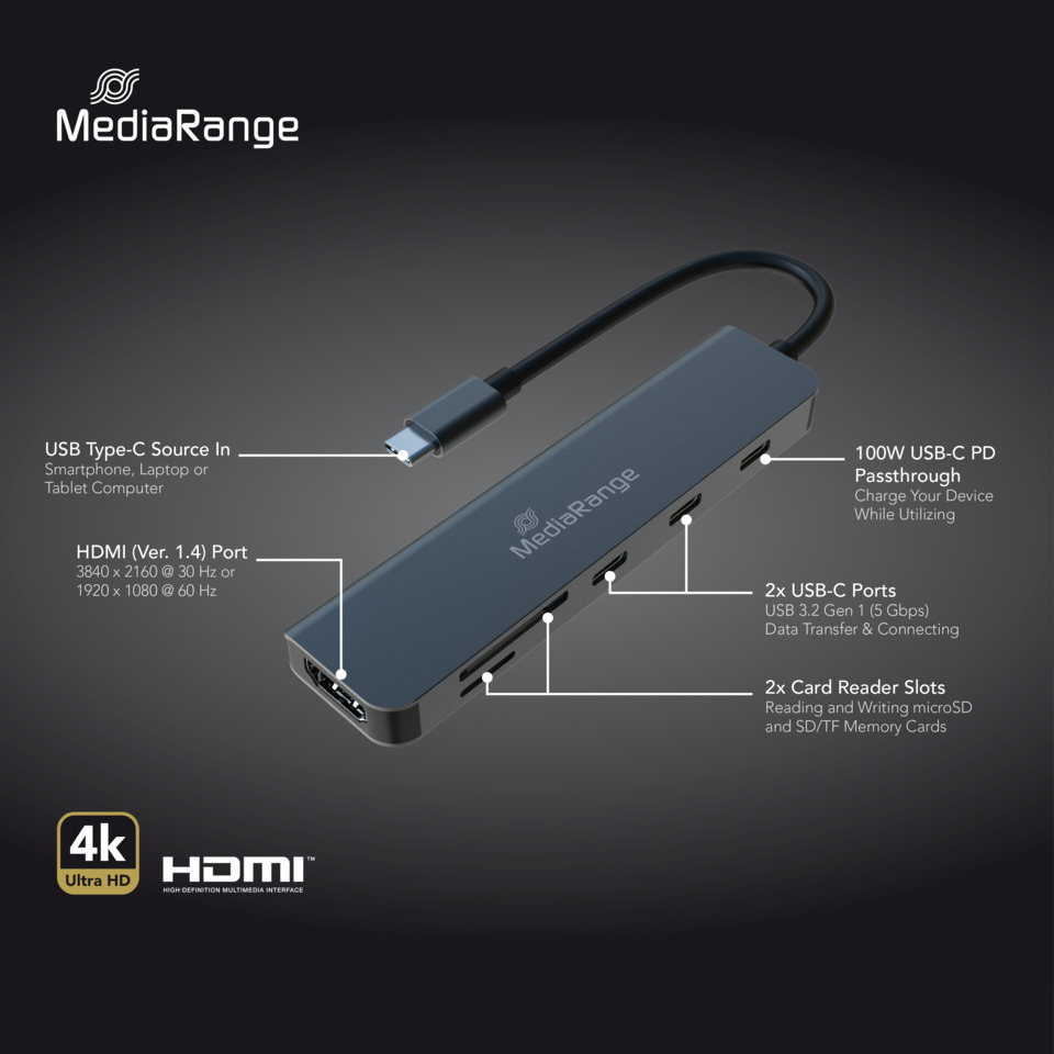 USB-C-Hub, HDMI-Anschluss, 4K-Ausgabe, Kartenleser, USB-C, PD-Passthrough