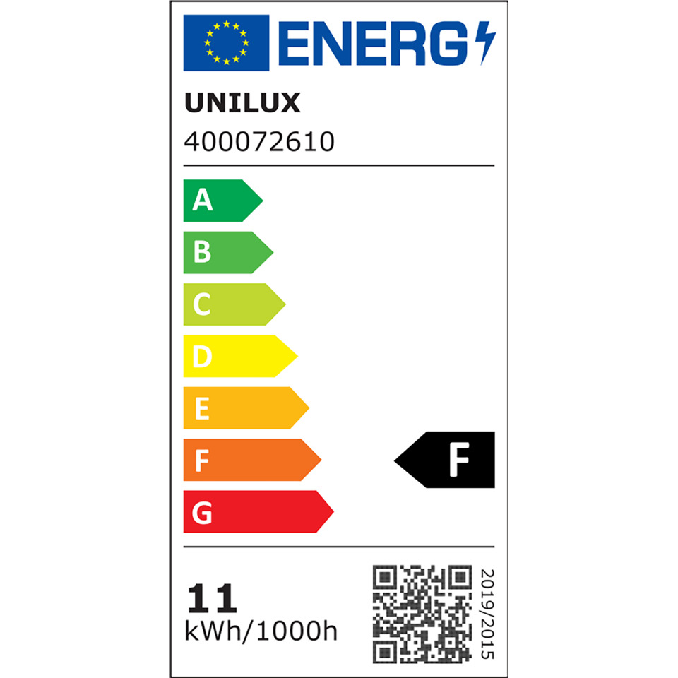 energieetiket, EU-Label, kWh, LED, gesamteffizienz