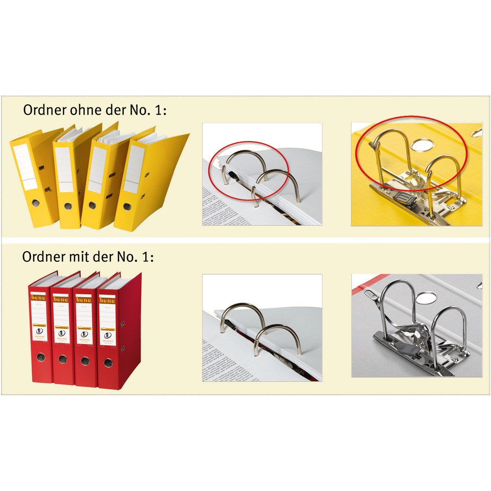 Ordner, Ordnerhalter, Ringbinder, Bindermaterial, Bindegerät
