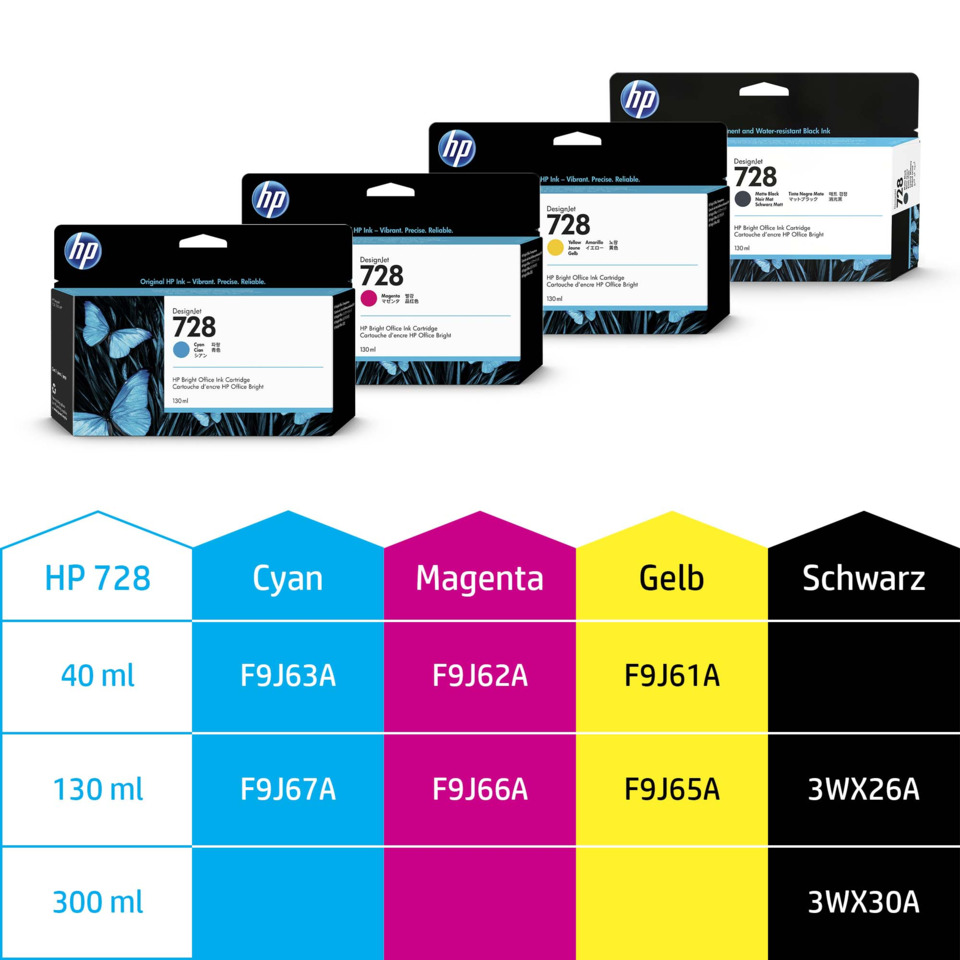 Tintenpatrone, HP 728, Kassette, Farben, Druckerpatrone