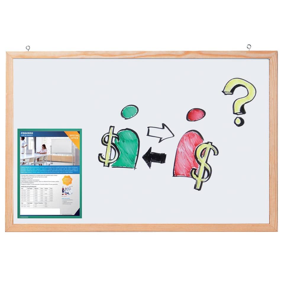 Whiteboard, Whiteboard-Rahmen, Tafel, Aufsteller, Beschilderung