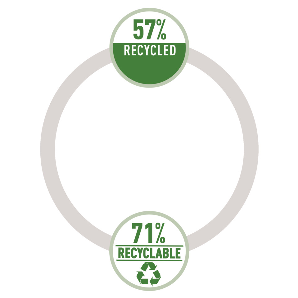 recycled, recyclable, Icon, Kreis, Label