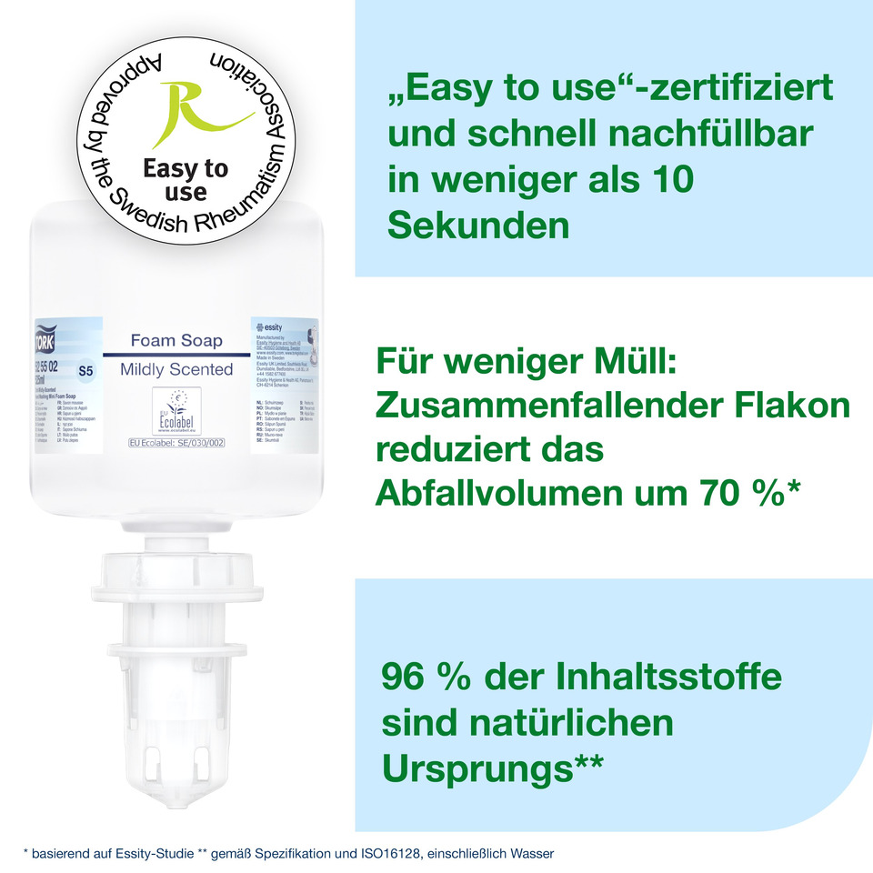 Seife, Mild duftend, Seifenspender, Pumpenhandhebel, Transparente Flasche