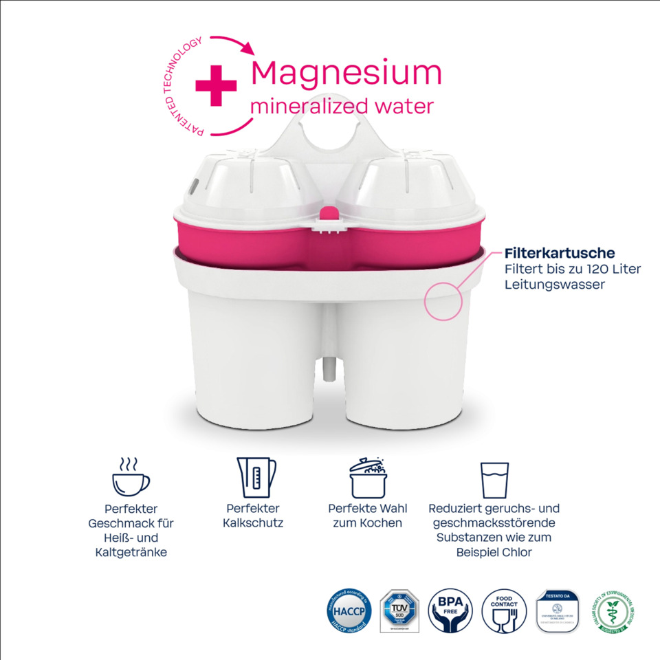 Wasserfilter, Filterkartusche, Magnesium, mineralisiertes Wasser, Kalt-/Heißgetränke